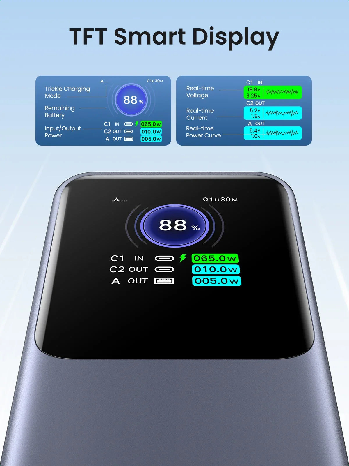 200W 25,000mAh Power Bank