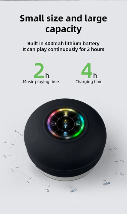 Mini Bluetooth Waterproof Speaker